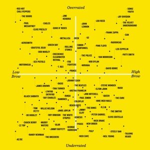 Meet your Posher, Jacob